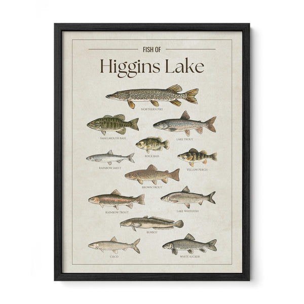 Higgins Lake Print