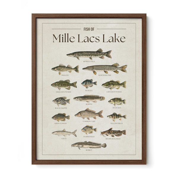 Mille Lacs Lake Print