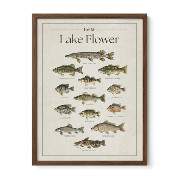 Lake Flower Print