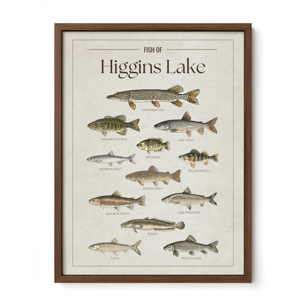 Higgins Lake Print