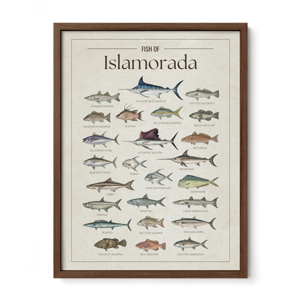 Islamorada Print